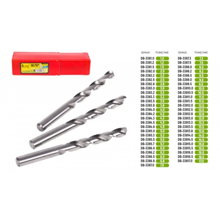 Alloid. Сверло по металлу  1,0мм DIN338 (DB-3381.0)