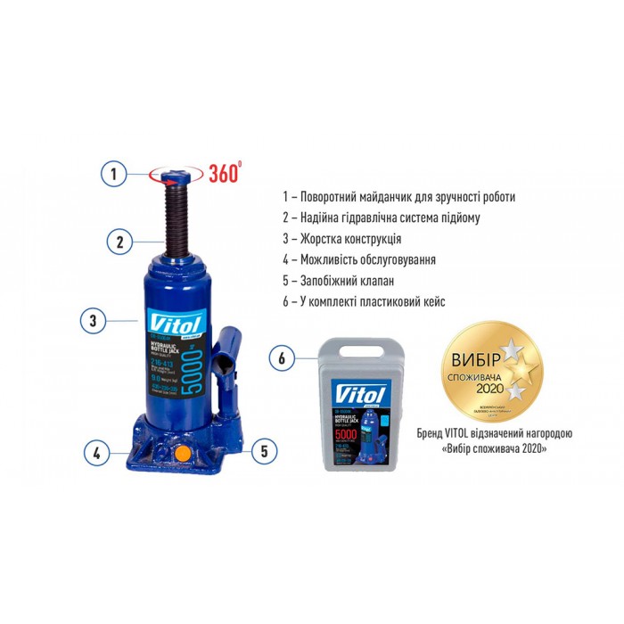 Домкрат гидравл. телескоп  5т чемод. min 216мм - max 413мм  4.35кг (ДБ-05004К/T90504S) (ДБ-05004К)