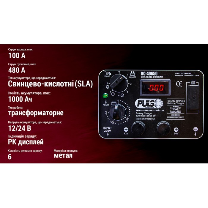 Пуско-зарядное устр-во PULSO BC-40650 12&24V/100A/Start-480A/цифр.индик. (BC-40650)