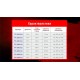Провода пусковые Штурмовик 150А  2,0м (ПП-15020-Ш)