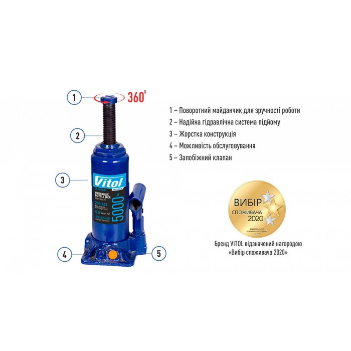 Домкрат гидравл. телескоп  5т картон короб. min 216мм - max 413мм 4,35кг (ДБ-05004/T90504) (ДБ-05004)