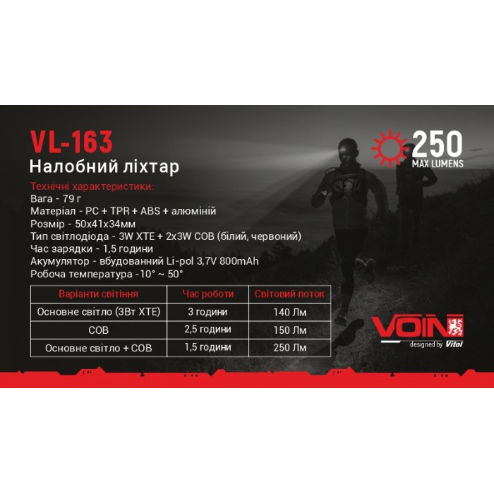Фонарь налобный VOIN VL-167, 3W-COB (W/R)+3W XPE/АКБ800mAh/регул. наклона/сенсор (VL-167)