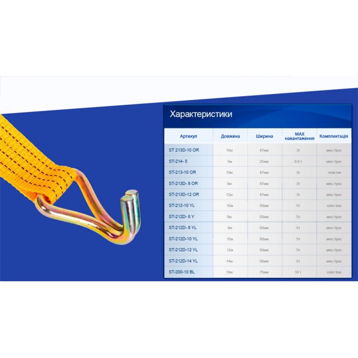Ремень стяжной 5Т. ST-212D-10 YL  50мм х 10м (мех./трос) (ST 212D-10 YL)